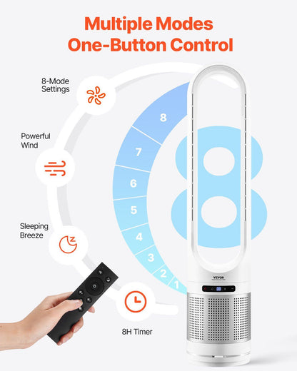 40" Oscillating Tower Fan 8H Timer 15.4ft/s High Velocity with Remote Control - Discount Msrp 