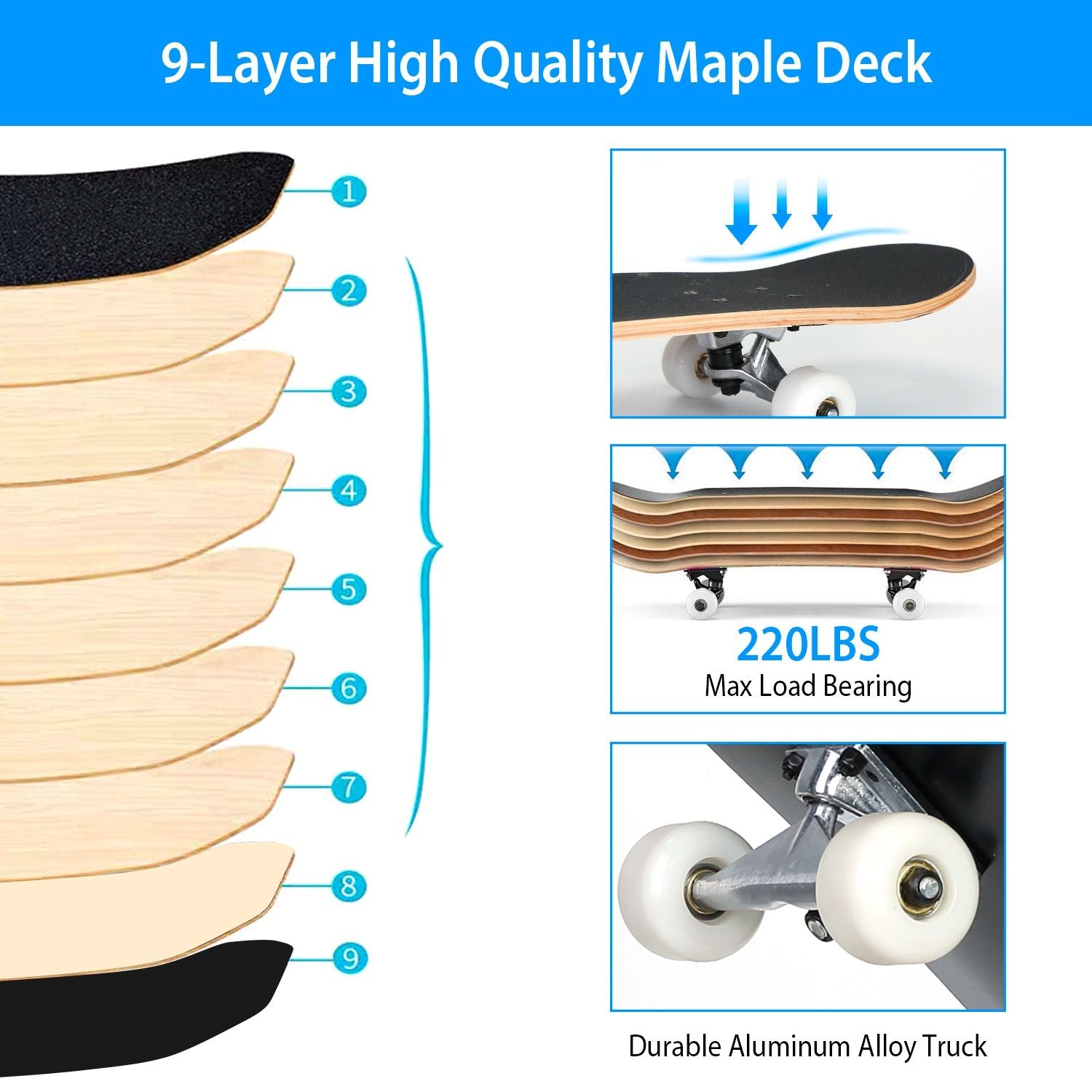 31x8in Skateboards Complete Standard Skate Boards For Girls Boys Beginner 9 Layers Maple Concave Skateboard For Kids Youth Teens - Discount Msrp 