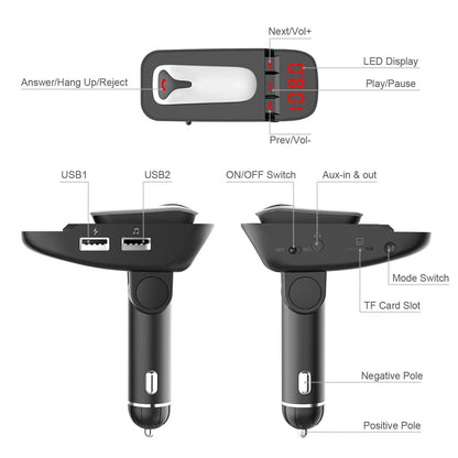 Car FM Transmitter w/ Wireless Earpiece 2 USB Charge Ports Hands-free Call MP3 Player - Discount Msrp 