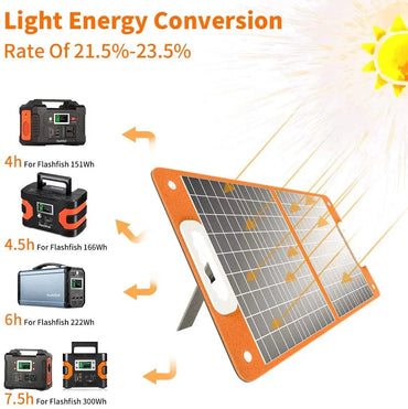 200W Portable Power Station, FlashFish 40800mAh Solar Generator with 110V AC Outlet/2 DC Ports/3 USB Ports, USB-C/QC3.0 for Phones, Tablets On Camping Van RV Road Trip - Discount Msrp 