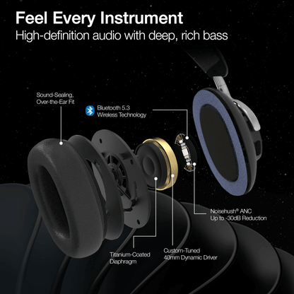 Naztech Aura 360 ANC Wireless Headphones - Discount Msrp 