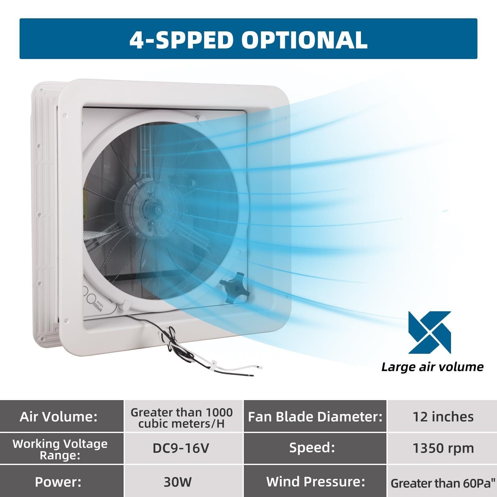 RV Roof Vent Fan 14" with LED Light,4 Speed Reversible 12V RV Exhaust Fan Low Noise,UV Protection,Manual Open for Camper,Travel,Cargo Trailer - Discount Msrp 