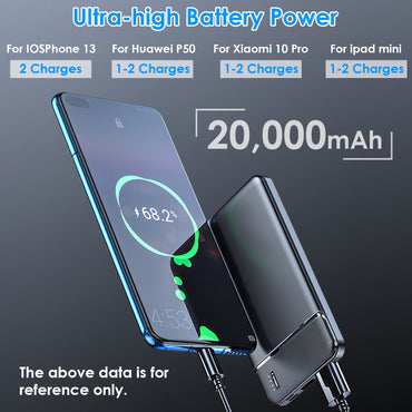 Power Bank Portable Phone Charger for Home Office Travel External Battery Pack with 1 Micro USB Cable Fit For IOSPhone 13/12 Samsung Galaxy S21 And More - Discount Msrp 