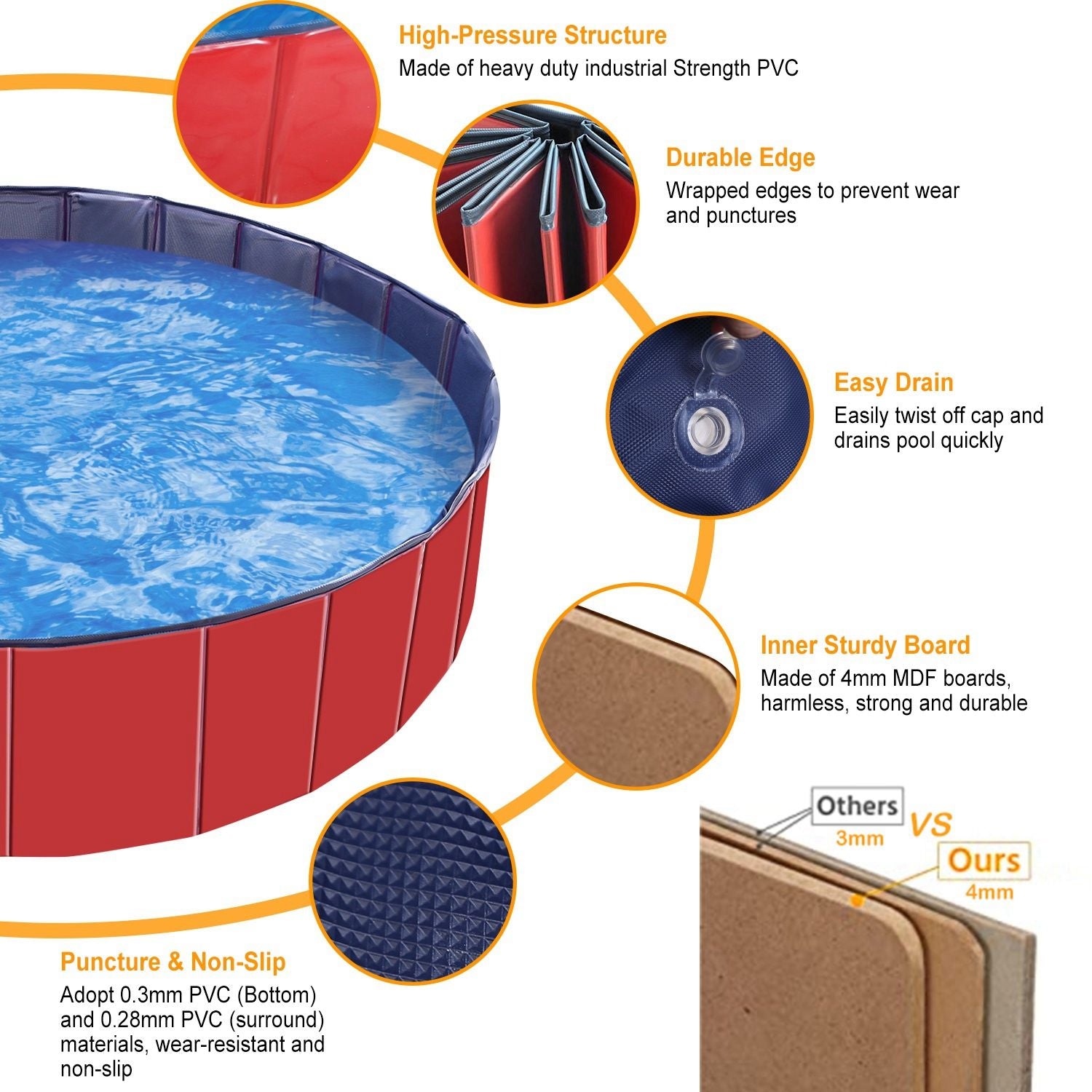 Foldable Pet Swimming Pool PVC Kiddie Baby Dog Swim Pool Bathing Tub Playmat Kids Pools - Discount Msrp 