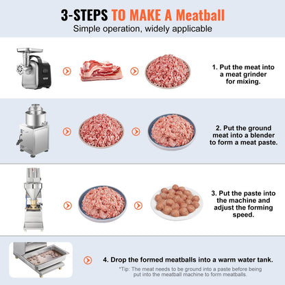 VEVOR Commercial Meatball Forming Machine, 280 PCs/min Automatic Meatball Maker, 1100W Electric Fish Beef Pork Shrimp Ball Making Tool, Stainless Steel Meatball Former with 18/20/22/26/30/32 mm Models - Discount Msrp 