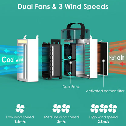 4 In 1 Portable Air Conditioner Fan Evaporative Air Cooler Water Fan - Discount Msrp 