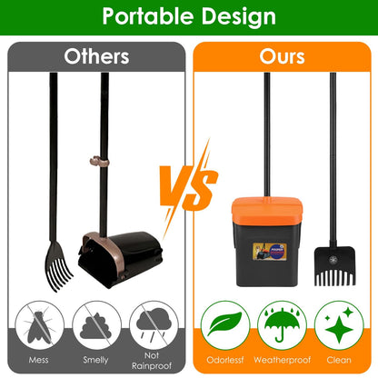 Pooper Scooper Kit Dog Poop Rake & Swiveling Bin Poop Heavy Duty Pick Up Tool with Extra Long Handle 35 Waste Bags Dispenser - Discount Msrp 