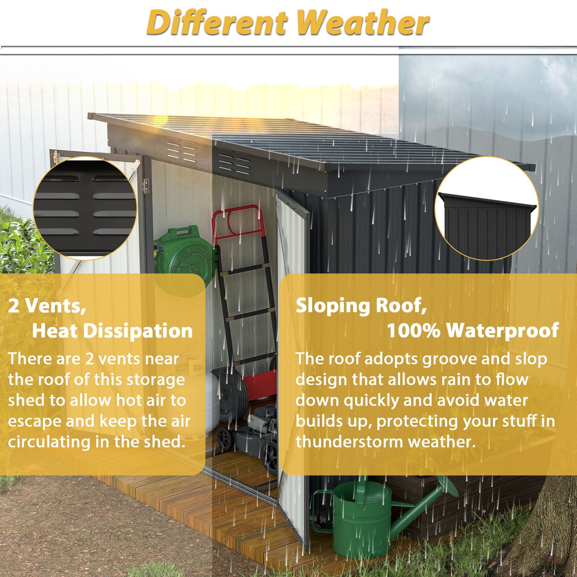 6 x 4 ft Outdoor Storage Shed, All Weather Tool Shed for Garden, Backyard, Lawn, Black - Discount Msrp 