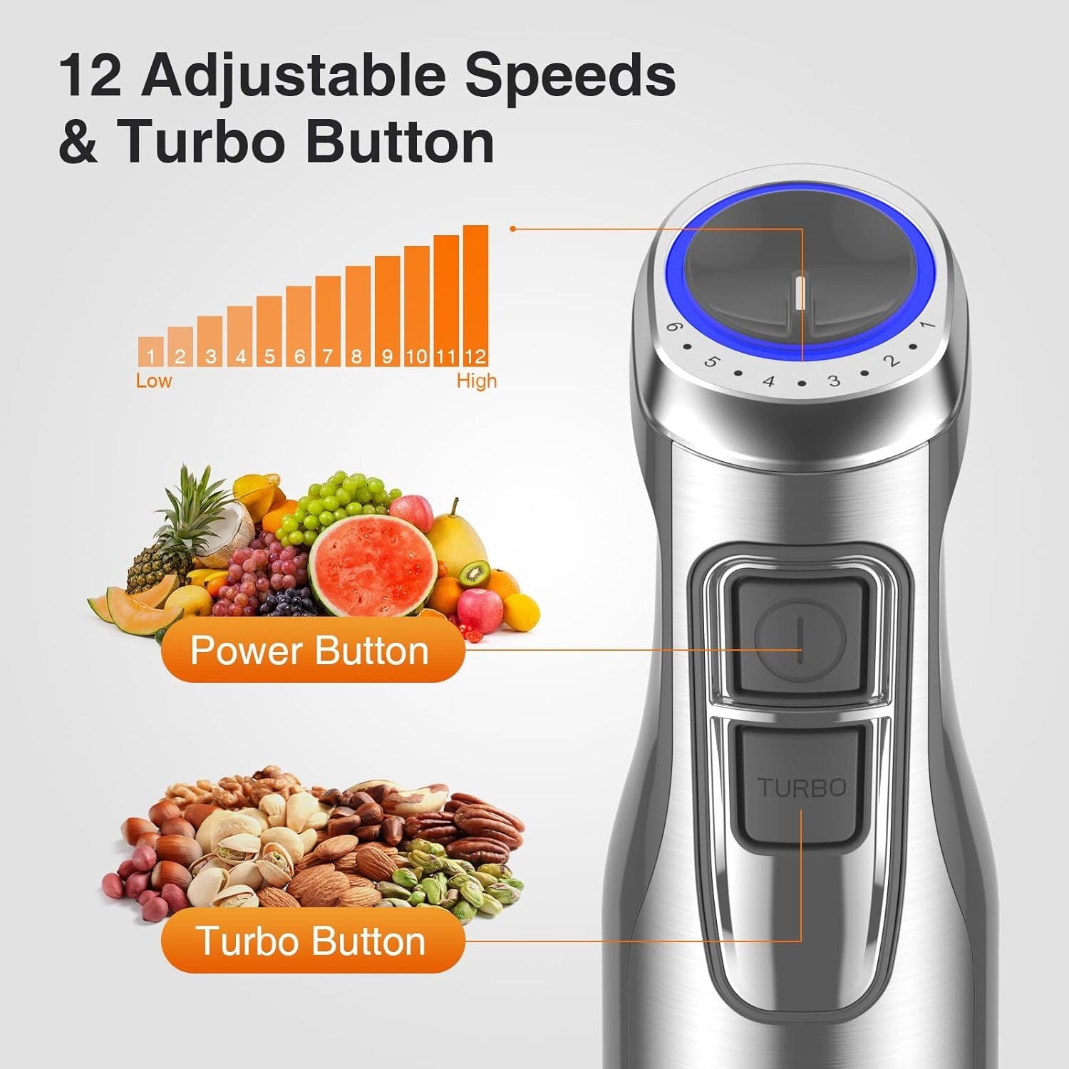 KOIOS 1100W Immersion Hand Blender, Stainless Steel Stick Blender with 12-Speed & Turbo Mode, 5-in-1 Handheld Blender with 600ml Mixing Beaker with Lid, 500ml Chopper, Whisk, Milk Frother, BPA-Free - Discount Msrp 
