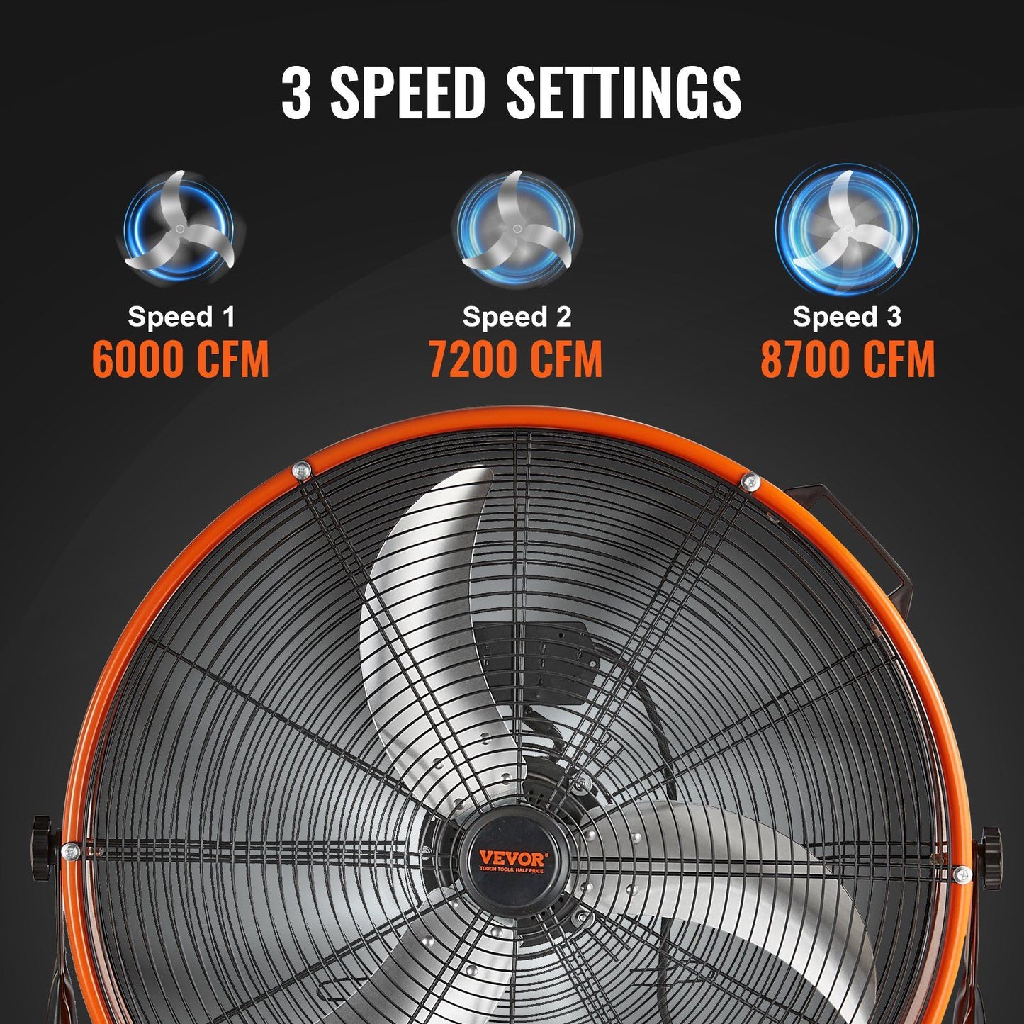 Drum Fan 24 Inch High Velocity Industrial Use 3-Speed 8600CFM for Warehouse - Discount Msrp 