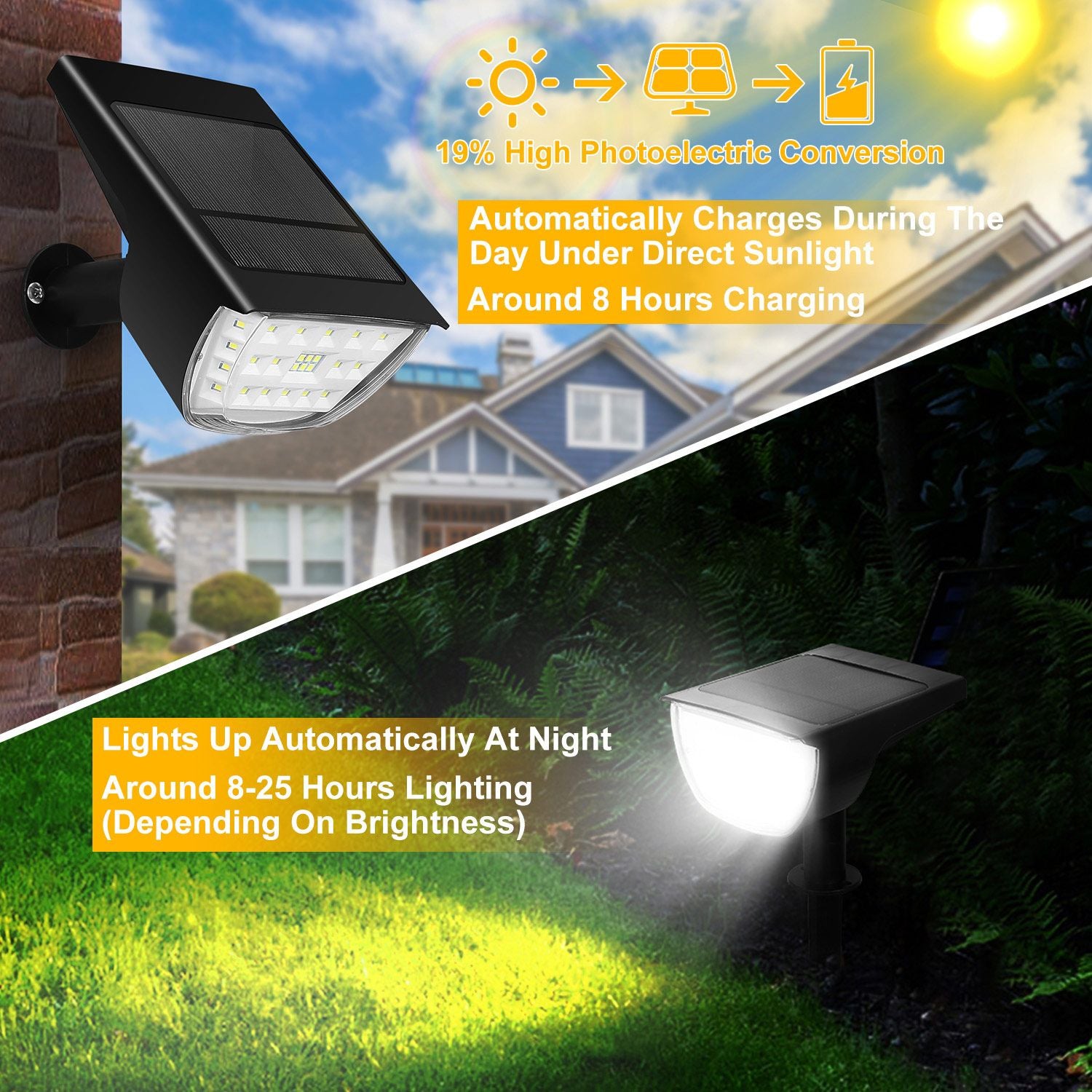 Solarek 32 LEDs Solar Landscape Spotlights IP65 Waterproof Solar Lights Auto On/Off Solar Powered Security Wall Lights - Discount Msrp 