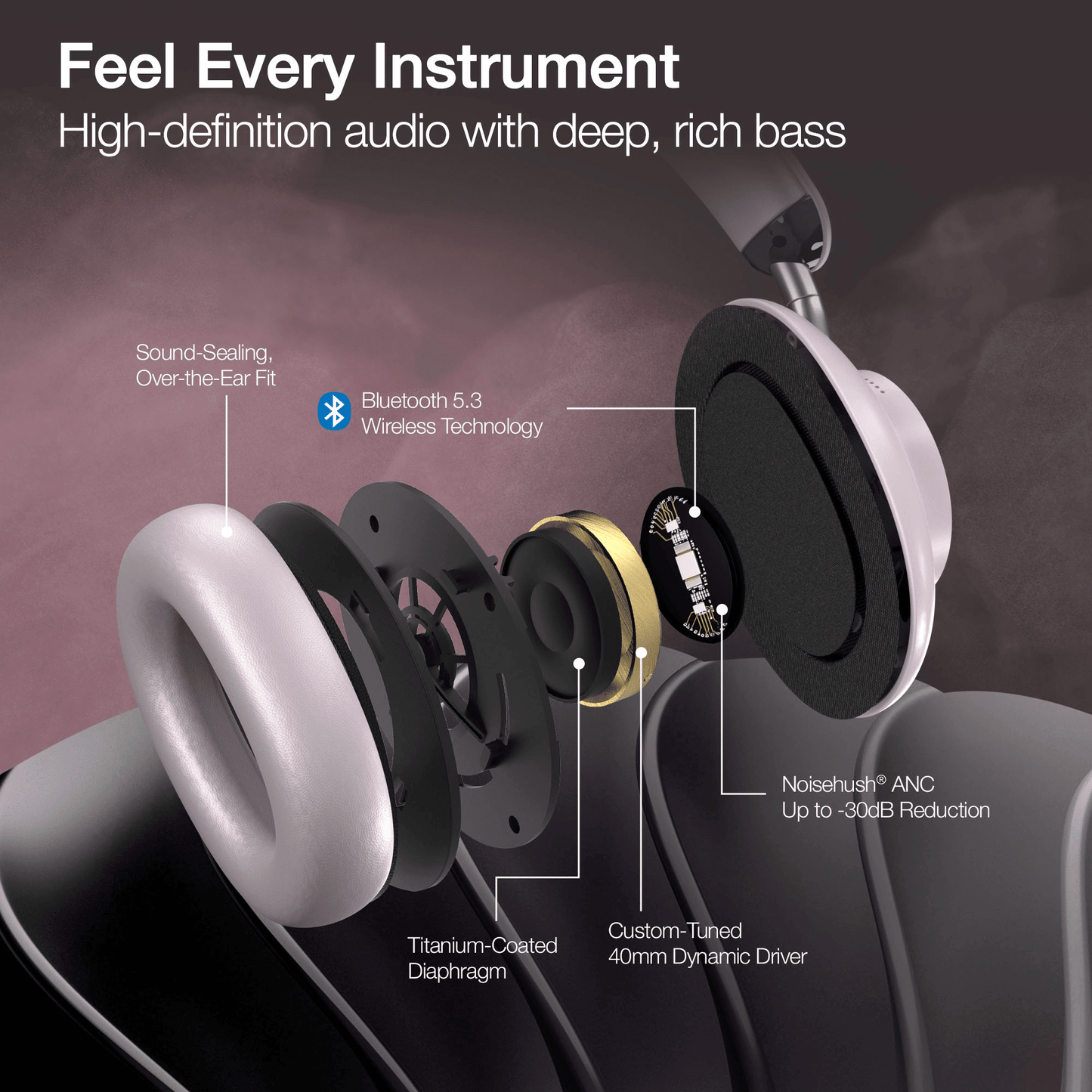 Naztech Aura 360 ANC Wireless Headphones - Discount Msrp 