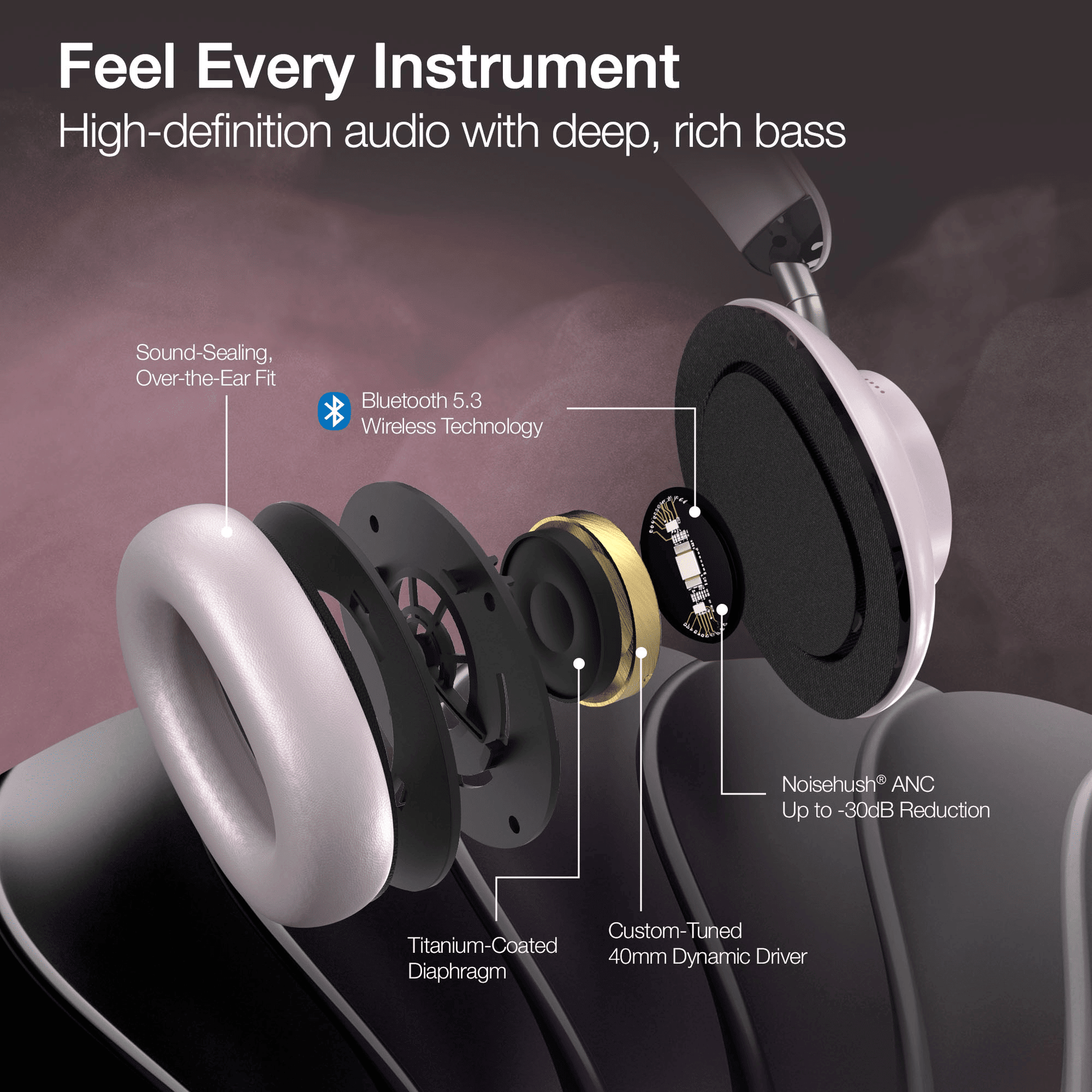 Naztech Aura 360 ANC Wireless Headphones - Discount Msrp 