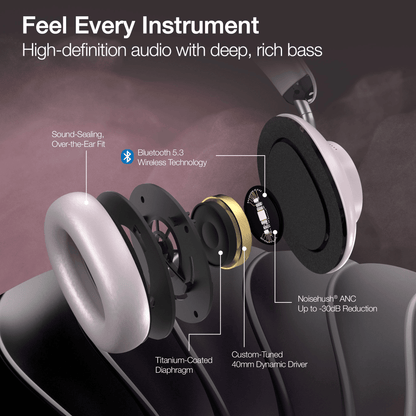 Naztech Aura 360 ANC Wireless Headphones - Discount Msrp 