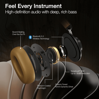 Naztech Aura 360 ANC Wireless Headphones - Discount Msrp 