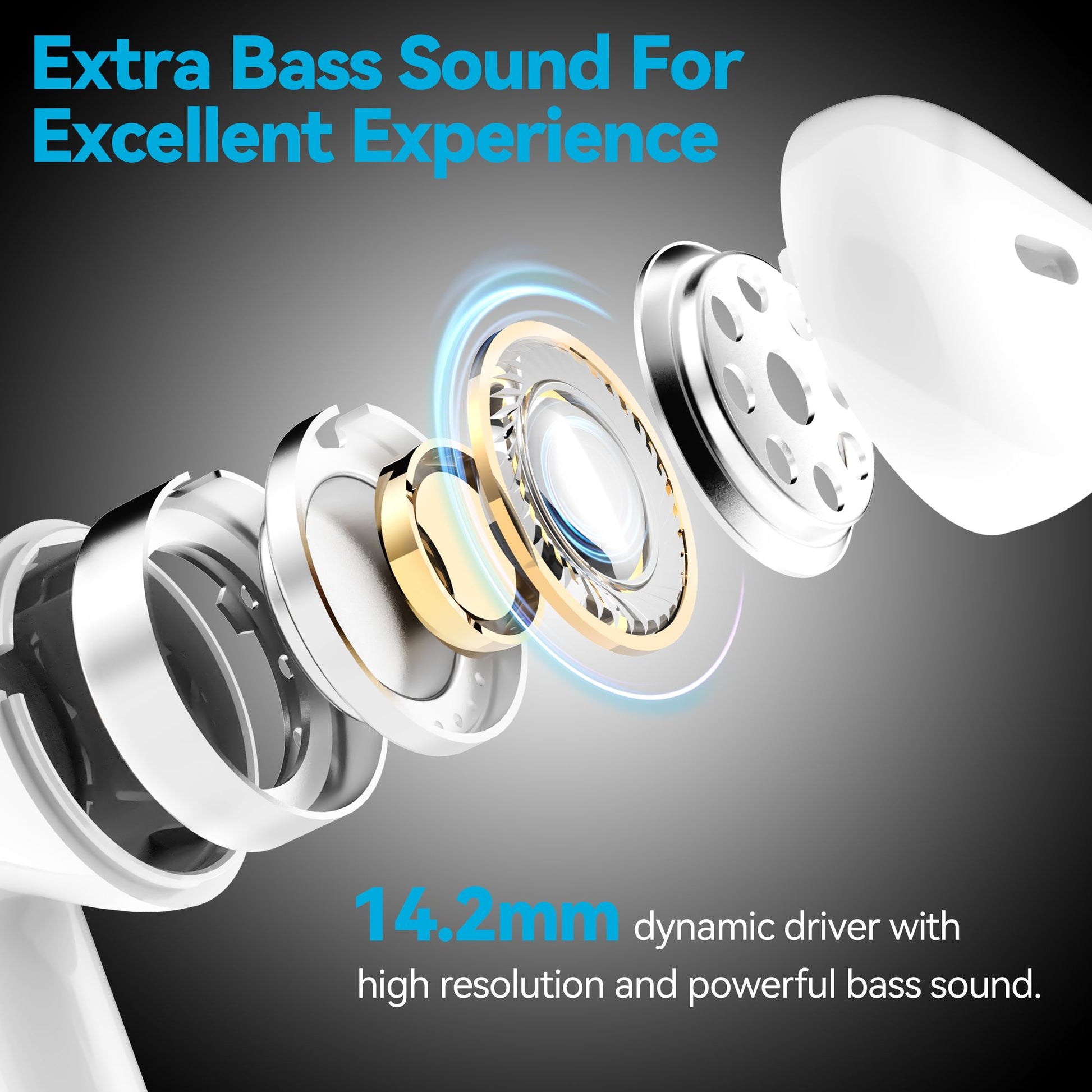 Smilism TWS Wireless Earbuds 5.0, 14.2mm HIFI Speaker Super mini design Touch Control in-Ear Headphones with Noise Reduction, Hi-Fi Stereo Audio, 15hours Type-C Quick Charging Case Waterproof - Discount Msrp 