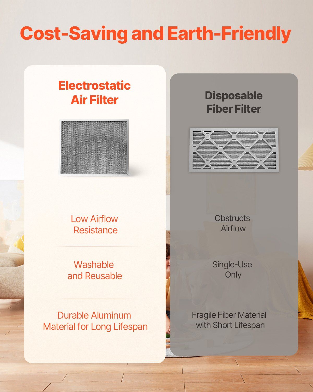 20x25x1 Aluminum Electrostatic Air Filter MERV 8 Actual 19.75x24.65x0.82 - Discount Msrp 