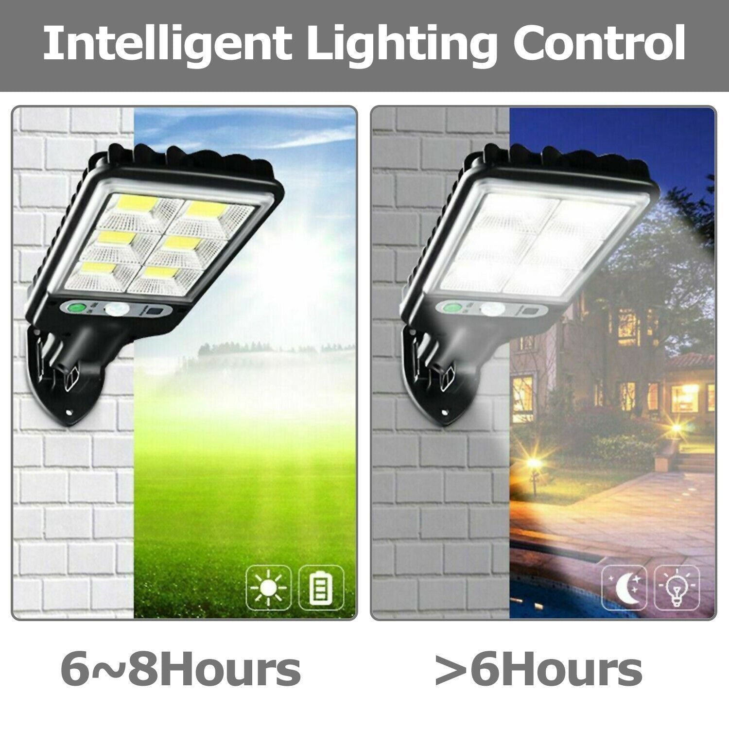 LED Solar Motion Sensor Light Bright Garden Outdoor Street Wall Lamp Solar Wall Lamp Lights Outdoor Road Lamp For Garden, Yard, Garage, Path - Discount Msrp 