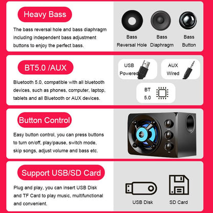 Computer Combination Speakers AUX USB Wired Wireless Bluetooth Audio System Home Theater Surround SoundBar for PC TV - Discount Msrp 