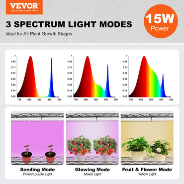 VEVOR Plant Stand with Grow Light, 4-Tier Plant Shelf with 45W Full Spectrum Grow Light, 3 Mode Plant Light with Timer and Wheel for Seed Starting, Metal Grow Light Shelf for Indoor Plants - Discount Msrp 
