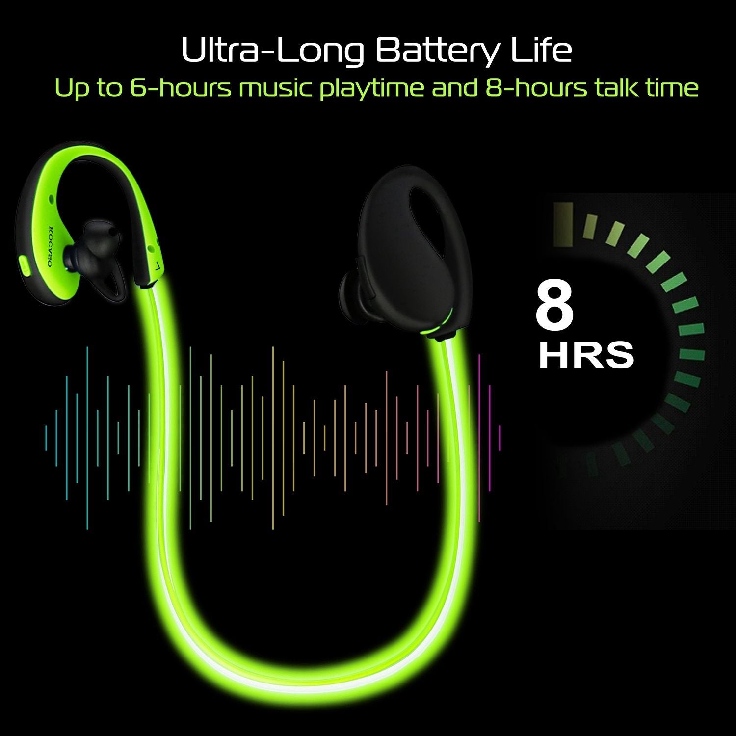 Wireless Sports Headsets Wireless V4.1 Neckband Earphones HD Stereo Sweat-proof Headphones Earbuds - Discount Msrp 