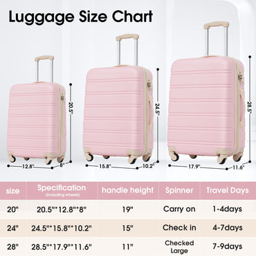 3 Piece Luggage Set Hardside Spinner Suitcase with TSA Lock 20" 24' 28" Available - Discount Msrp 