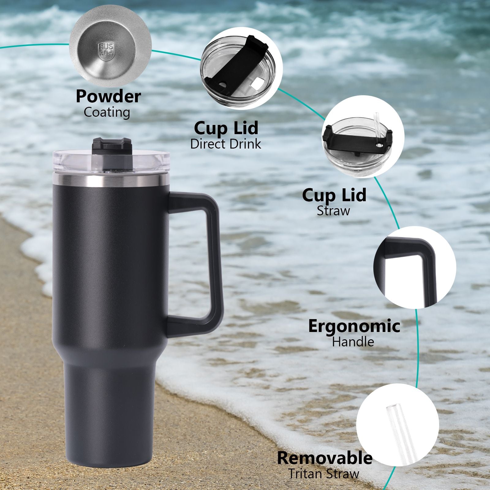 40oz large capacity tumbler With Handle And Straw Lid, Insulated Reusable Stainless Steel Water Bottles Travel Mug Coffee Cup car cup water cup For Men Women Outdoor Camping Driving, gift - Discount Msrp 