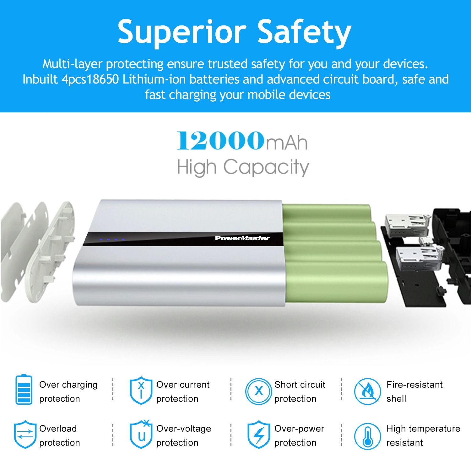 12000mAh Portable Charger with Dual USB Ports 3.1A Output Power Bank Ultra-Compact External Battery Pack - Discount Msrp 