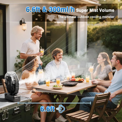 Portable Misting Fan, 24000mAh Rechargeable Battery Powered Camping Fan 460ml Large Tank USB Desk Fan - Discount Msrp 