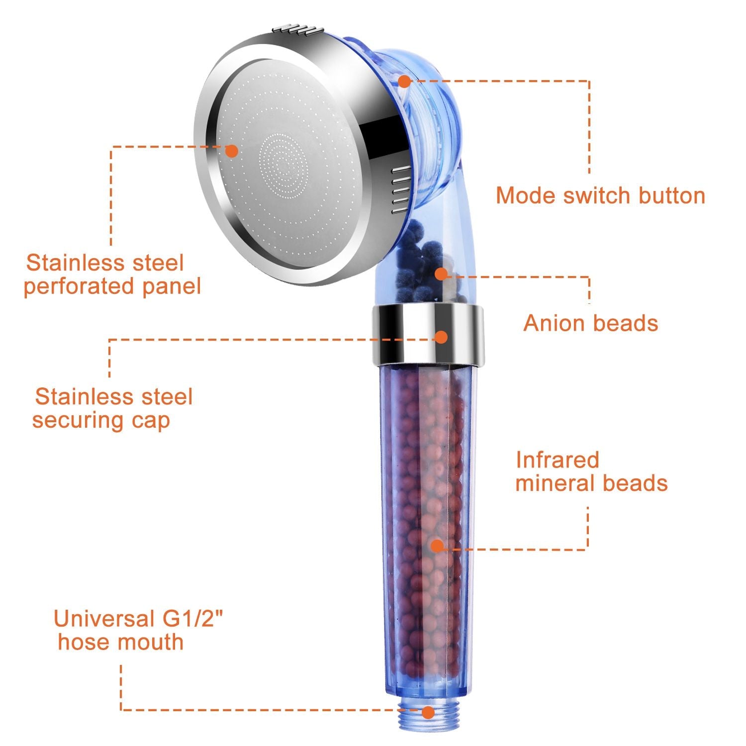 Ionic Filtration Shower Head High Pressure 3 Mode Stone Water Saving Bath Handheld Shower - Discount Msrp 