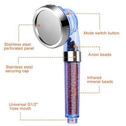 Ionic Filtration Shower Head High Pressure 3 Mode Stone Water Saving Bath Handheld Shower - Discount Msrp 