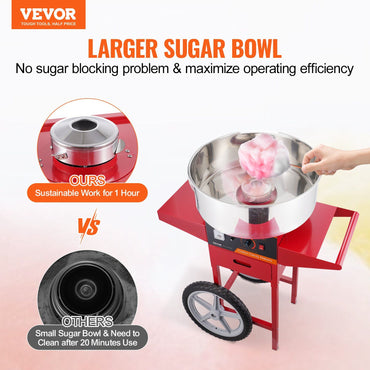 VEVOR Electric Cotton Candy Machine with Cart, 1000W Commercial Candy Floss Maker with Stainless Steel Bowl, Sugar Scoop and Drawer, Perfect for Home, Kids Birthday, Family Party, Red - Discount Msrp 