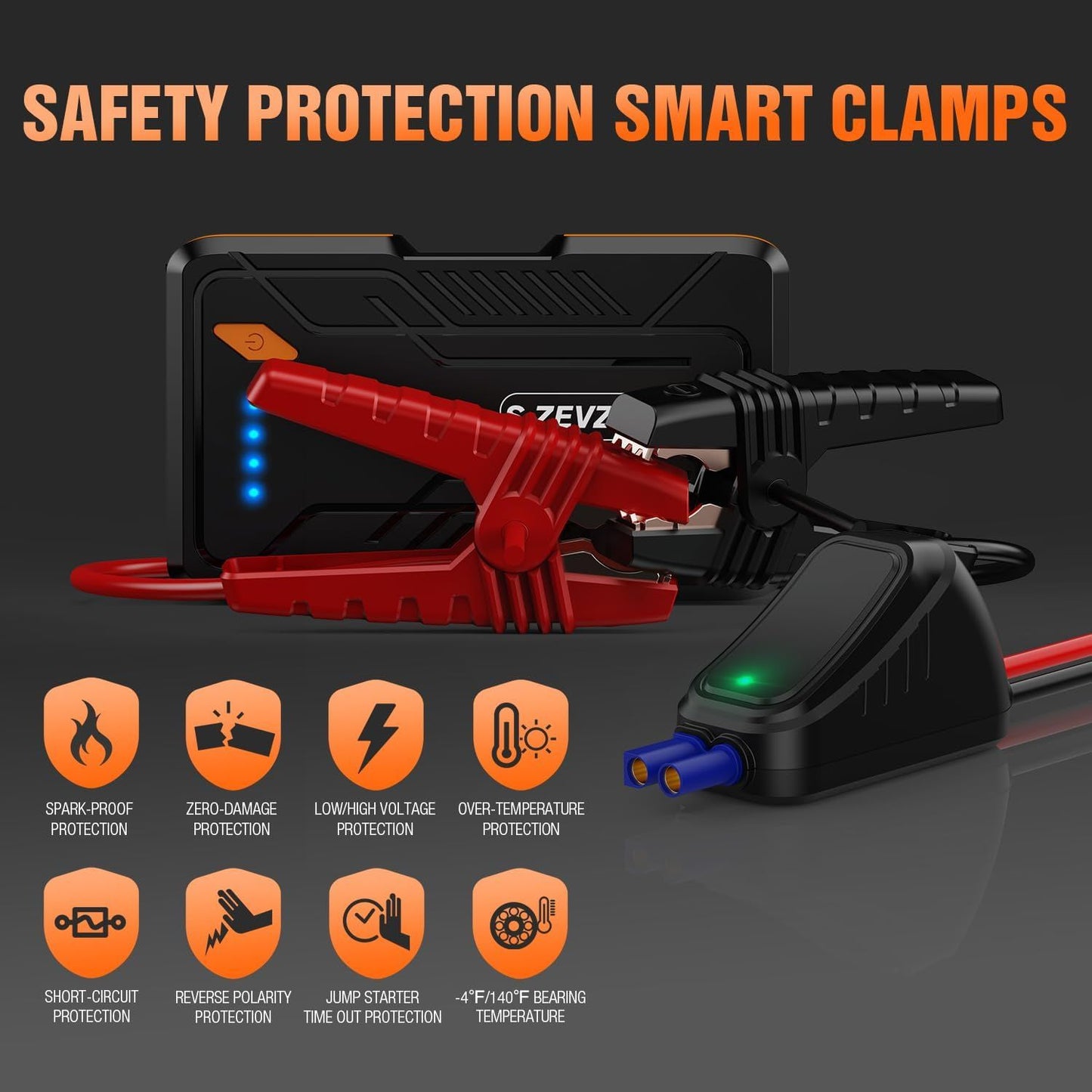 S ZEVZO Jump Starter 1000A Peak Portable Jump Starter for Car (Up to 7.0L Gas/5.5L Diesel Engine) 12V Auto Battery Booster Pack with Smart Clamp Cables, USB Charge, LED Flashlight Jump Box - Discount Msrp 