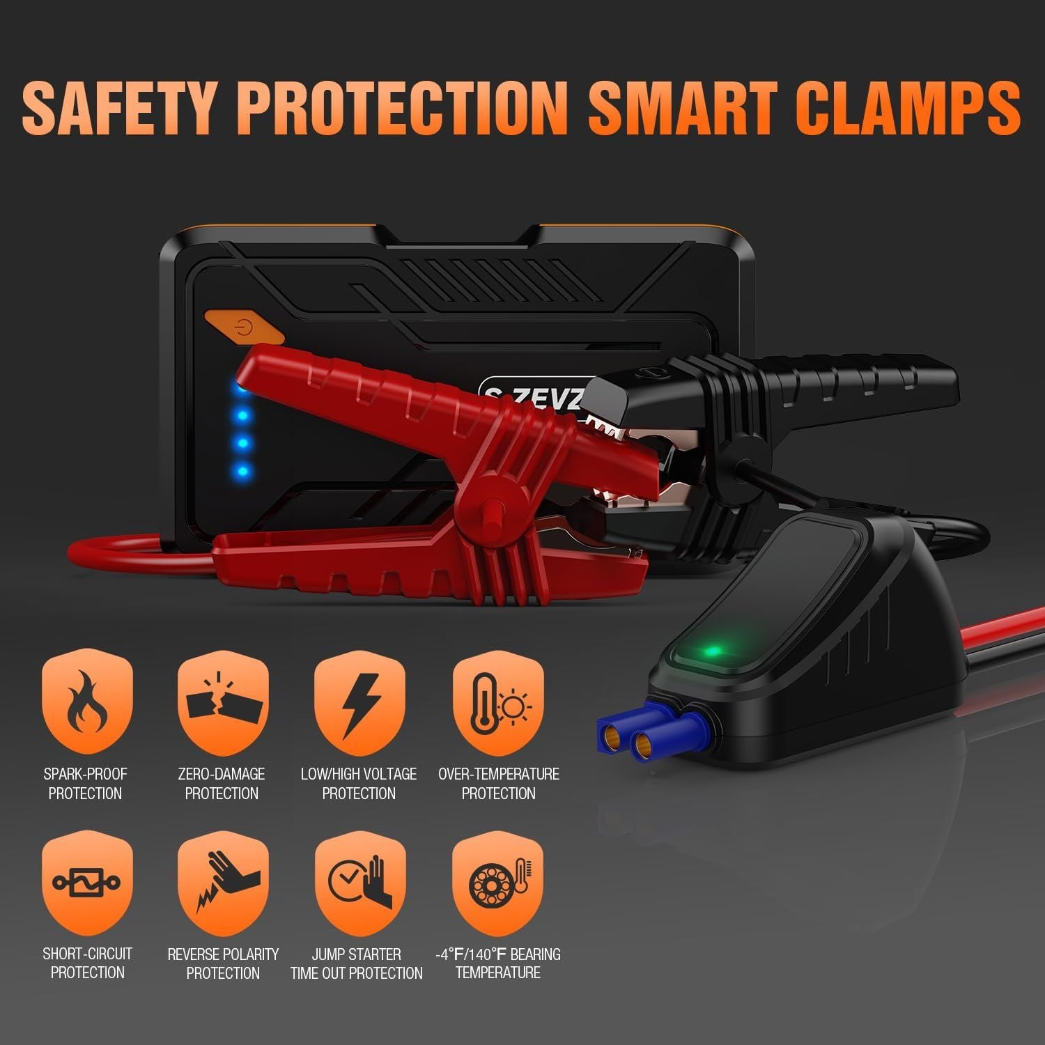S ZEVZO Jump Starter 1000A Peak Portable Jump Starter for Car (Up to 7.0L Gas/5.5L Diesel Engine) 12V Auto Battery Booster Pack with Smart Clamp Cables, USB Charge, LED Flashlight Jump Box - Discount Msrp 