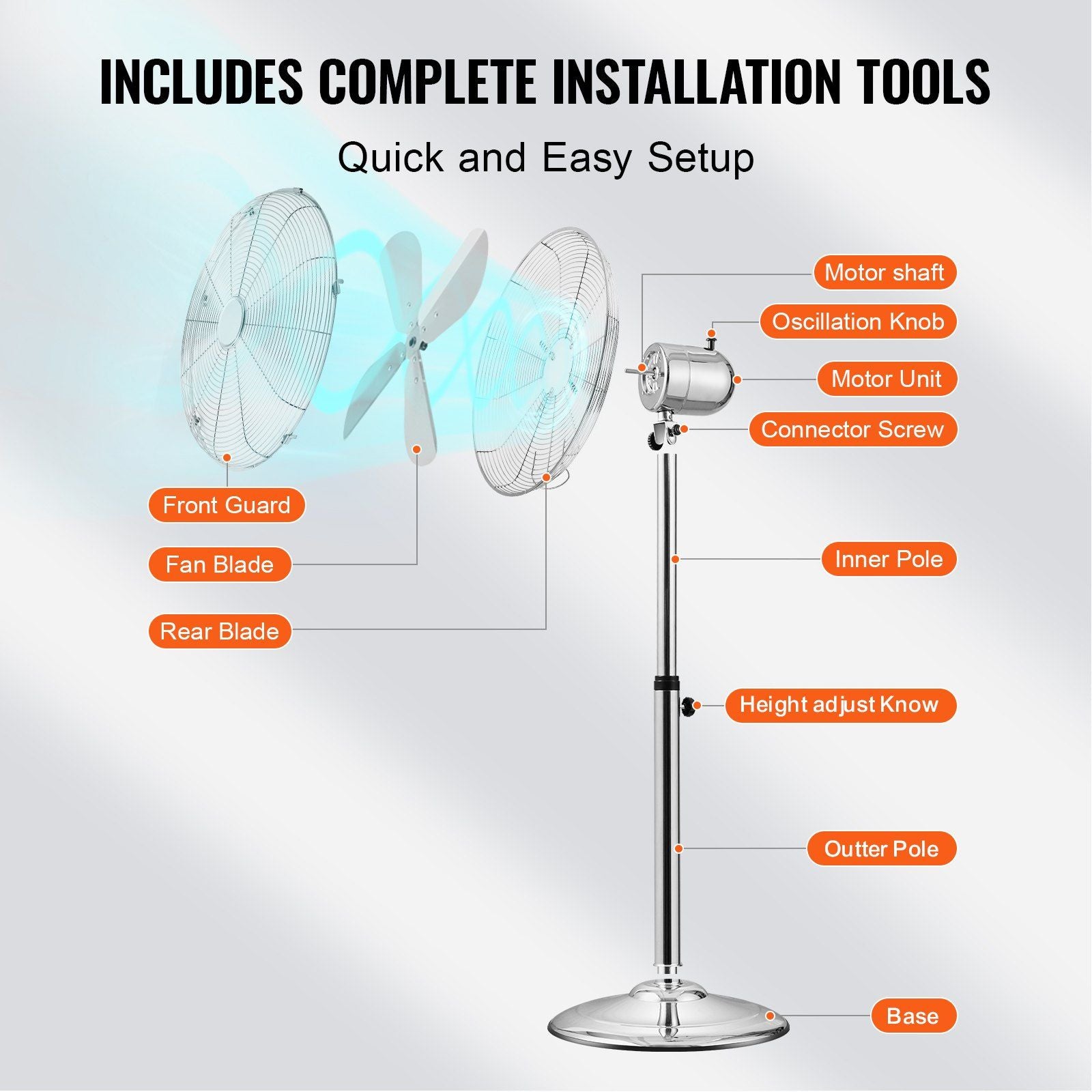 16" Industrial Pedestal Fan 3-Speed Oscillating Fan Height Adjustable Silver - Discount Msrp 