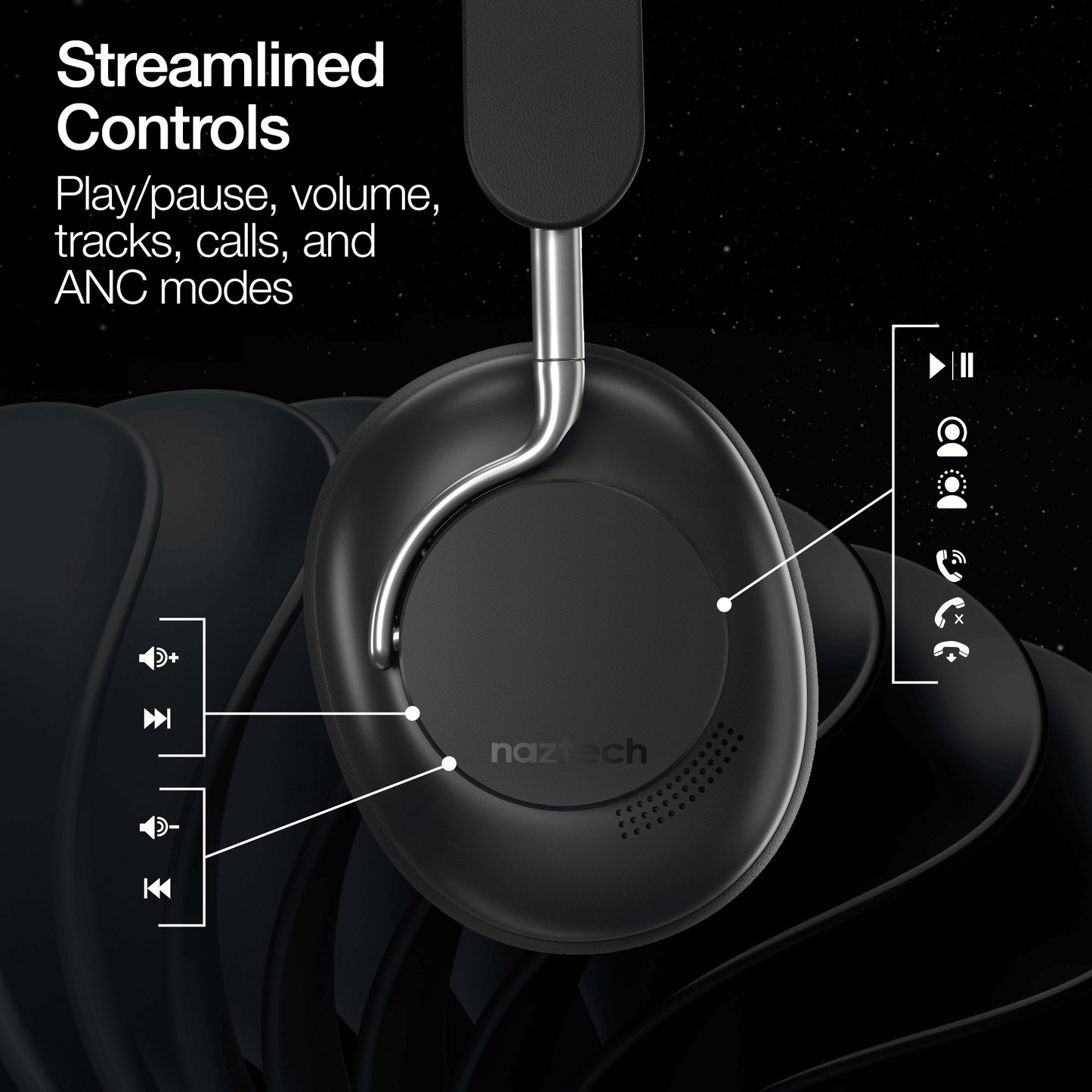 Naztech Aura 360 ANC Wireless Headphones - Discount Msrp 