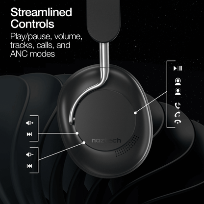 Naztech Aura 360 ANC Wireless Headphones - Discount Msrp 
