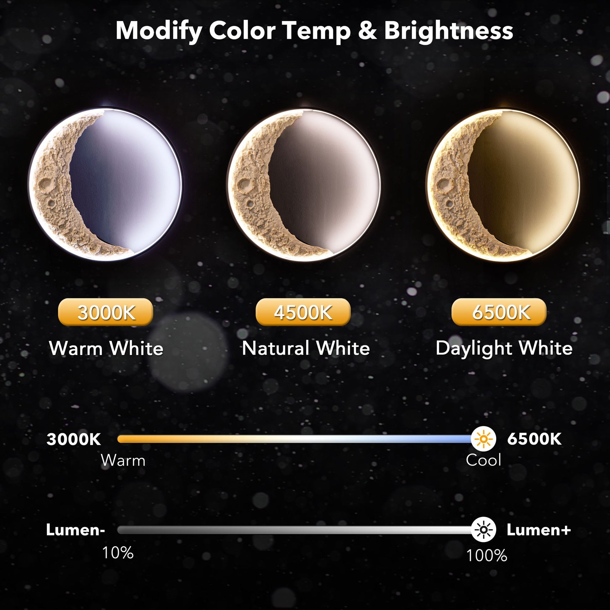 3D Moon Indoor & Outdoor Wall Lamp, Moon Lamp, Wall Decorations, Waterproof outdoor wall lights - Discount Msrp 