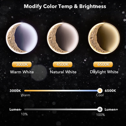 3D Moon Indoor & Outdoor Wall Lamp, Moon Lamp, Wall Decorations, Waterproof outdoor wall lights - Discount Msrp 