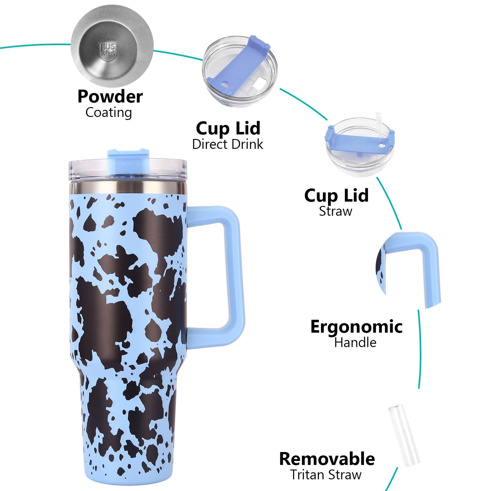 40oz 5D cowprint Insulated Tumbler With Handle And Straw Lid Portable Large Capacity water bottle, Heat preservation,304 Stainless Steel Cup For Outdoor Sports, Travel & Camping Birthday Gift - Discount Msrp 
