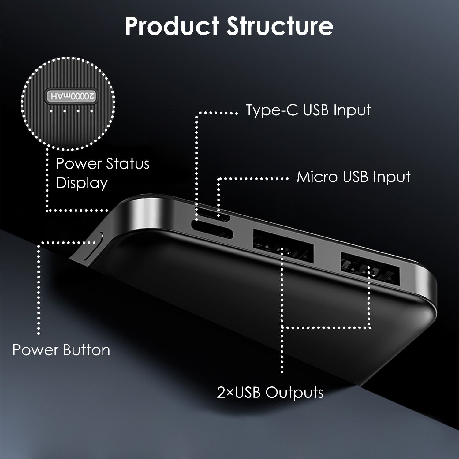 Power Bank Portable Phone Charger for Home Office Travel External Battery Pack with 1 Micro USB Cable Fit For IOSPhone 13/12 Samsung Galaxy S21 And More - Discount Msrp 