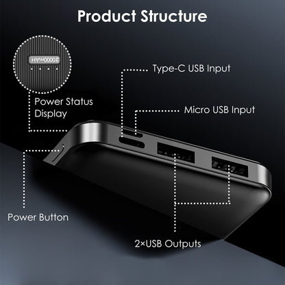 Power Bank Portable Phone Charger for Home Office Travel External Battery Pack with 1 Micro USB Cable Fit For IOSPhone 13/12 Samsung Galaxy S21 And More - Discount Msrp 