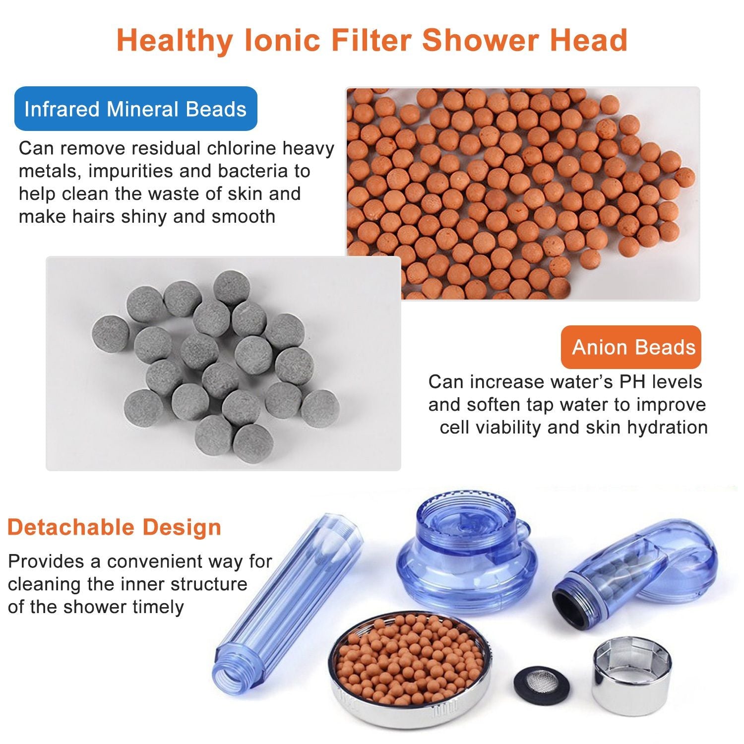 Ionic Filtration Shower Head High Pressure 3 Mode Stone Water Saving Bath Handheld Shower - Discount Msrp 