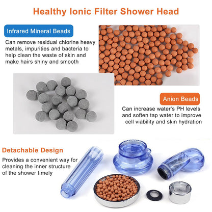 Ionic Filtration Shower Head High Pressure 3 Mode Stone Water Saving Bath Handheld Shower - Discount Msrp 