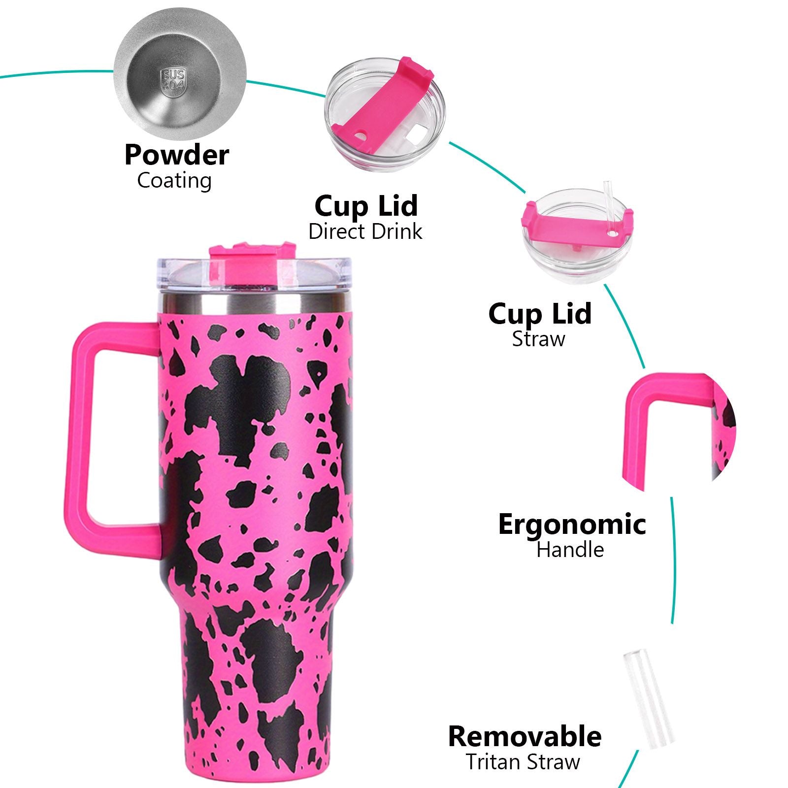40oz 5D cowprint Insulated Tumbler With Handle And Straw Lid Portable Large Capacity water bottle, Heat preservation,304 Stainless Steel Cup For Outdoor Sports, Travel & Camping Birthday Gift - Discount Msrp 
