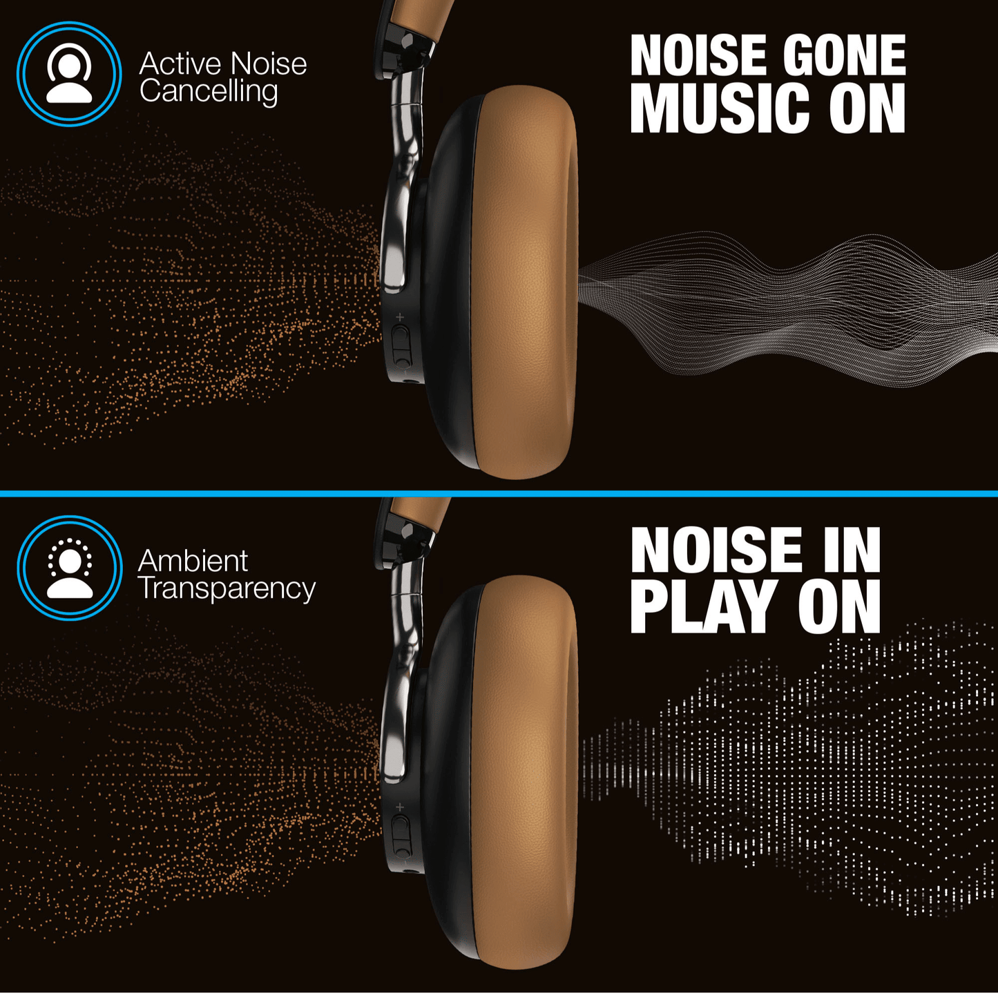 Naztech Aura 360 ANC Wireless Headphones - Discount Msrp 