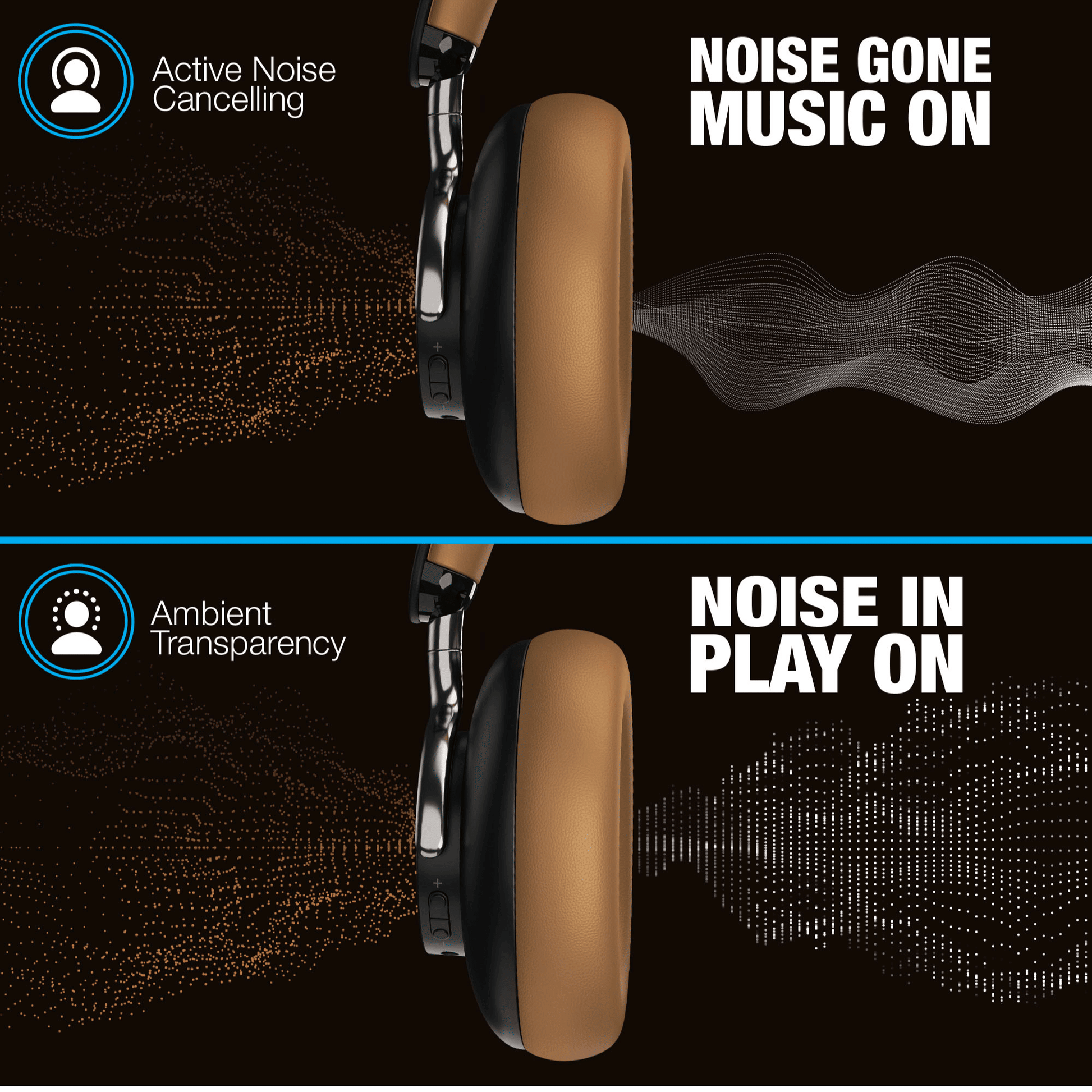 Naztech Aura 360 ANC Wireless Headphones - Discount Msrp 