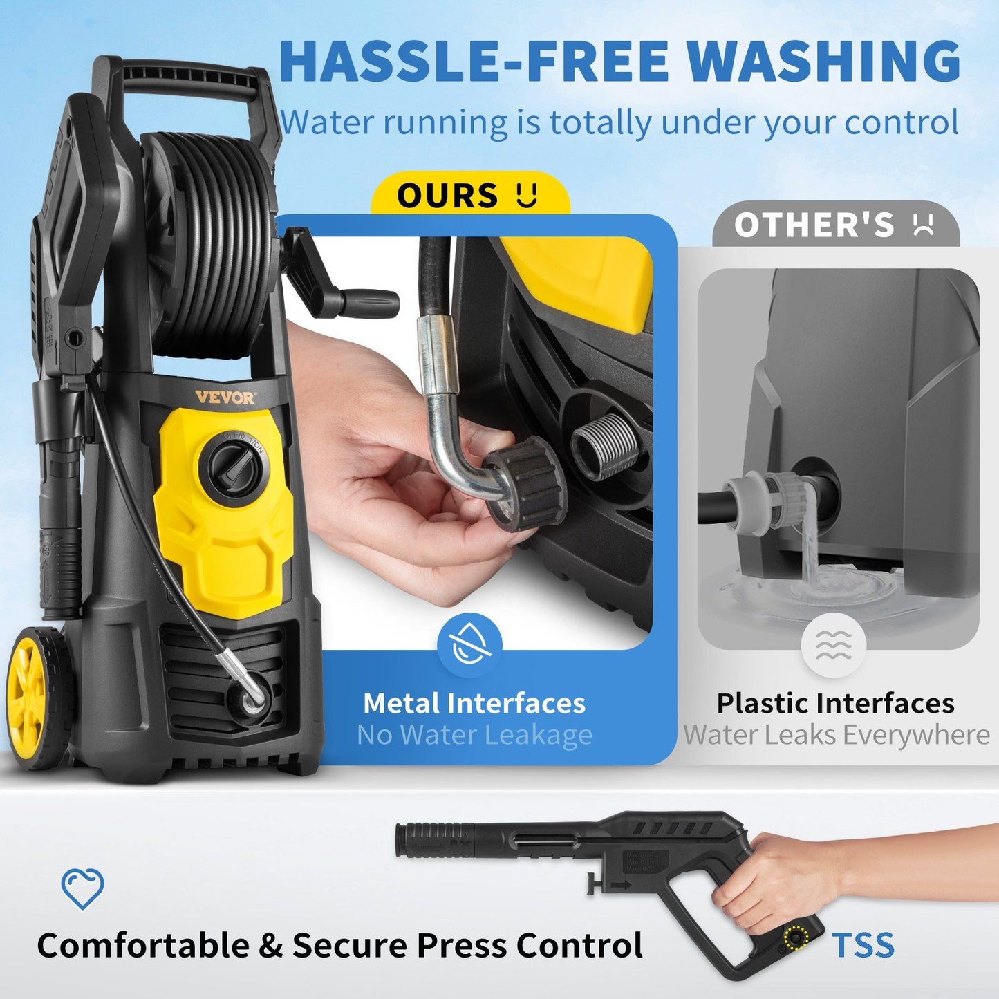 VEVOR Electric Pressure Washer, 2000 PSI, Max 1.65 GPM Power Washer w/ 30 ft Hose & Reel, 5 Quick Connect Nozzles, Foam Cannon, Portable to Clean Patios, Cars, Fences, Driveways, ETL Listed - Discount Msrp 