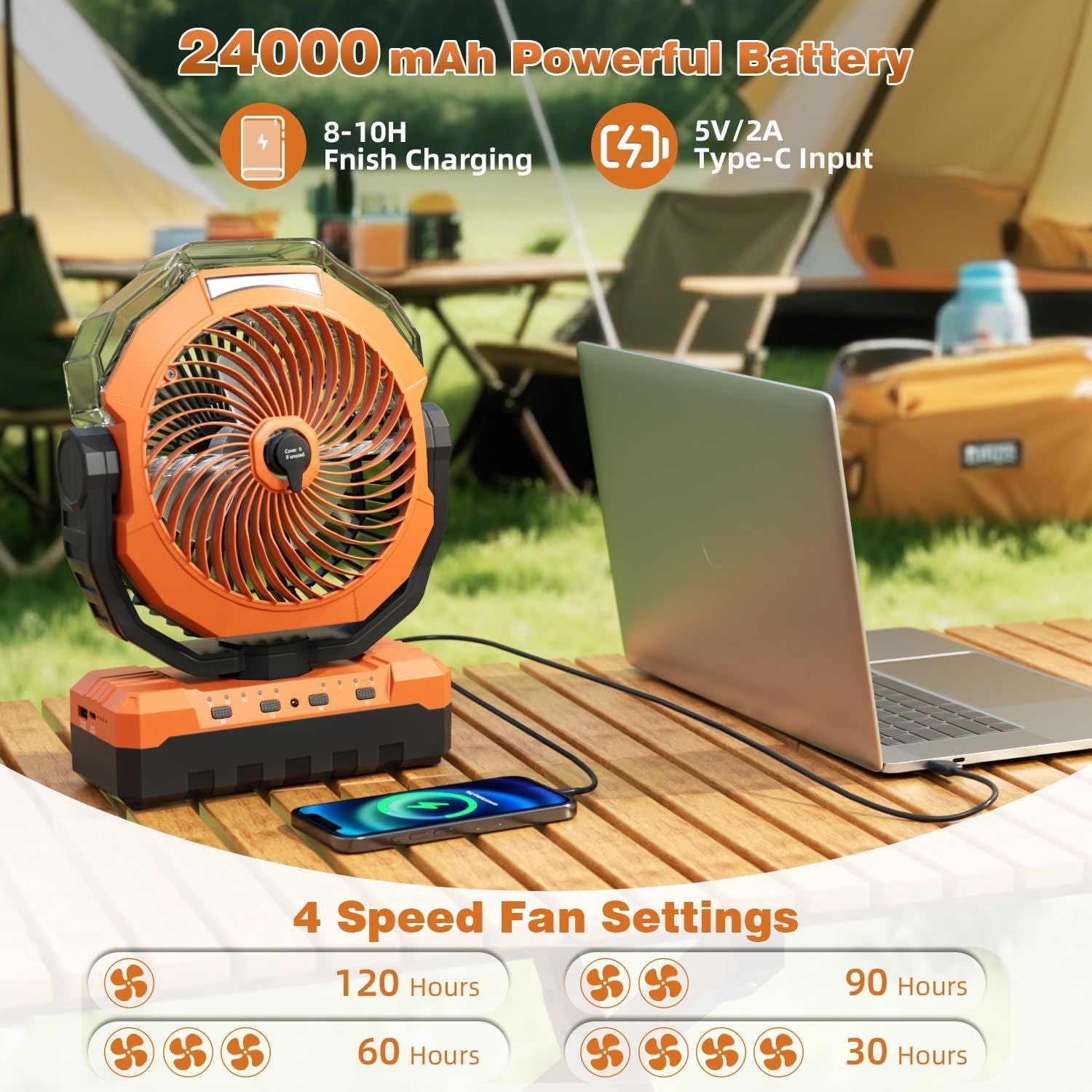 Portable Misting Fan, 24000mAh Rechargeable Battery Powered Camping Fan 460ml Large Tank USB Desk Fan - Discount Msrp 