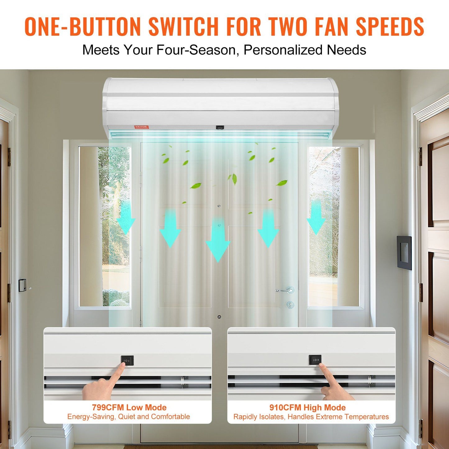 VEVOR 36" Commercial Indoor Air Curtain Super Power 2 Speeds 900CFM, Wall Mounted Air Curtains for Doors, Indoor Over Door Fan with Heavy Duty Limit Switch, Easy-Install 110V Unheated - Discount Msrp 